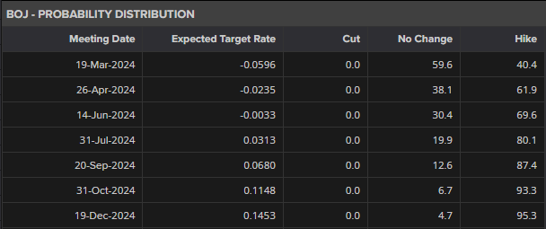 i口岸丨拱北海关“三分”改革助力锂离子蓄电池出口同比增226.9%