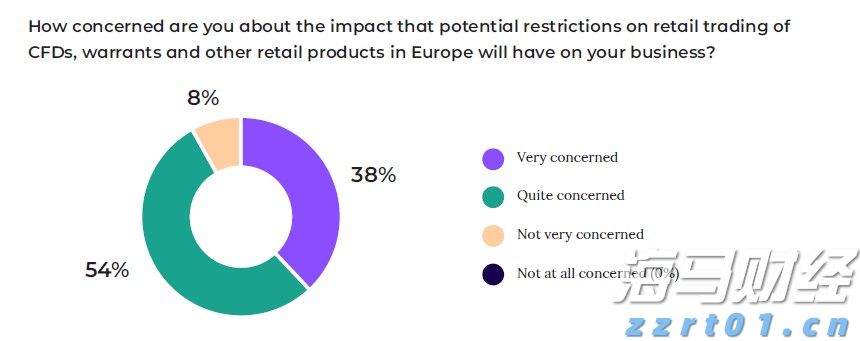 礼来(LLY.US)口服减肥药疗效不达预期 股价大幅下跌 诺和诺德(NVO.US)随之上涨
