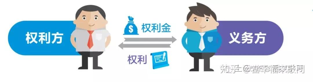 剧烈市场波动影响交易 壳牌(SHEL.US)Q2利润下降32%但超出预期