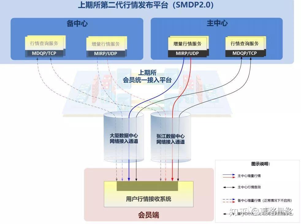 青海省市场监管局多措并举推进青甘两省认证检测监管一体化
