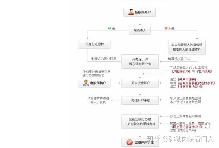 谷歌与美国航天局联合开发“AI太空医生”