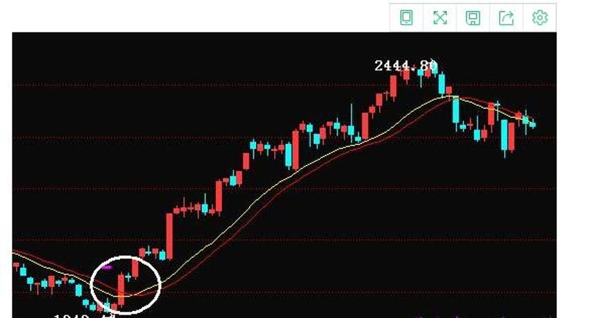 珠海,明天恢复上课!