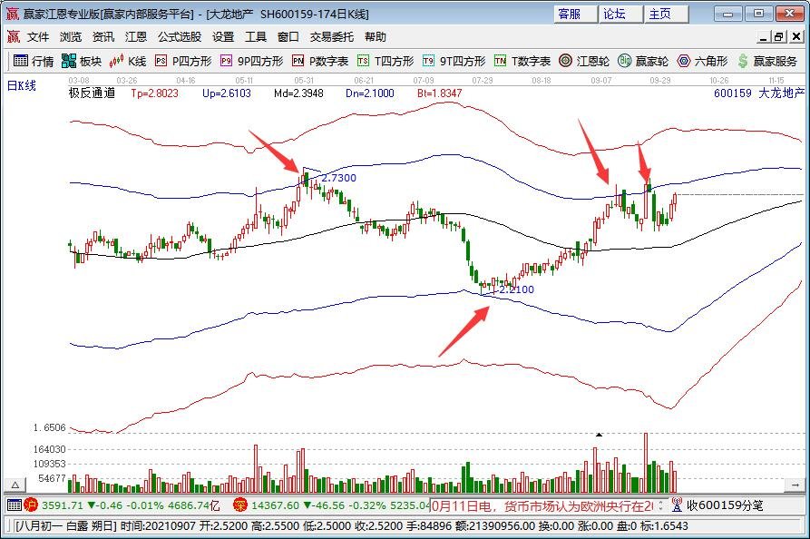 51.81米!肇庆怀集出现超警洪峰水位