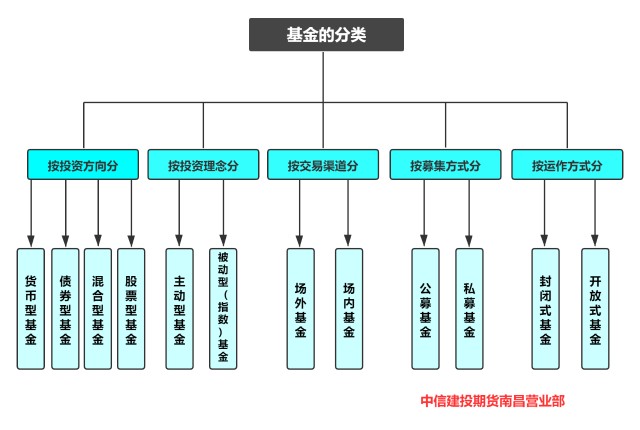 国产大飞机C919入列南航一周年,旅客运输量超46万人次