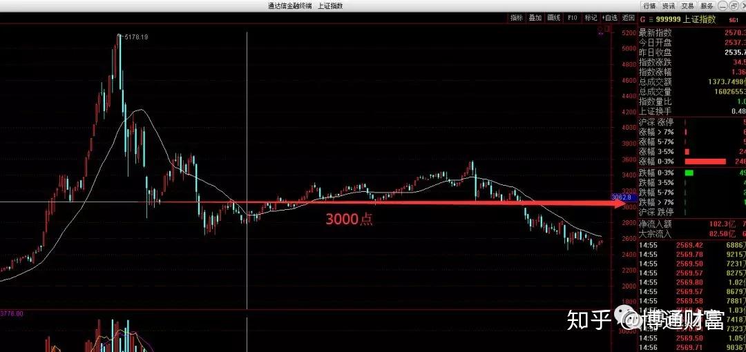 纺织污水处理设备厂家介绍(纺织厂污水处理工艺流程及方案)
