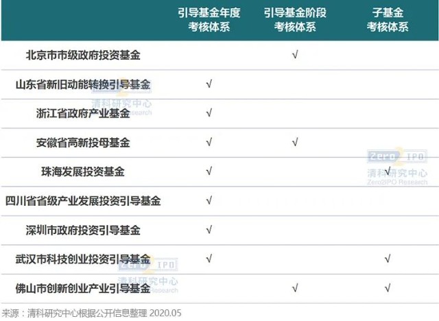 7月外资撤回!印度股市面临财报季与资金流出双重考验