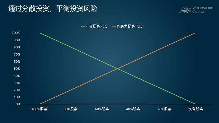 广东局地有大到暴雨，这些路段受影响→