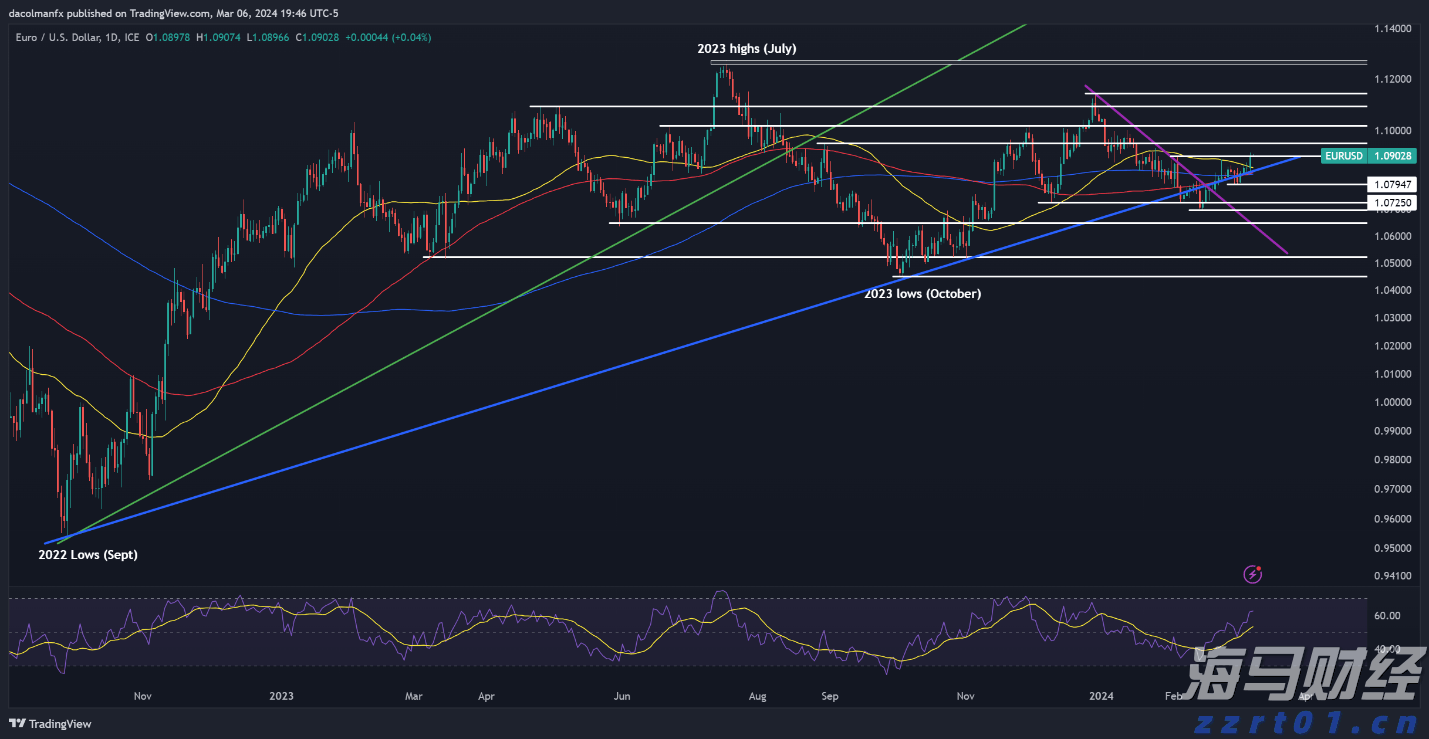 全球前20大货运机场排名出炉,大湾区三大机场上榜
