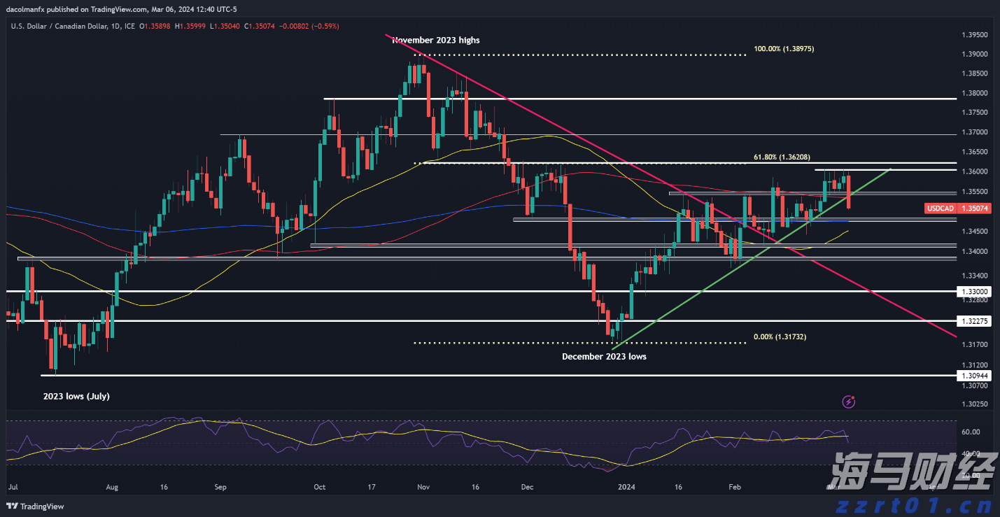 2025生源地助学贷款办理有序进行中,今年申办手续有哪些“减法”?