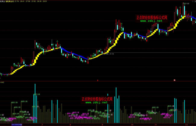 中美就24%关税继续暂停等达成共识