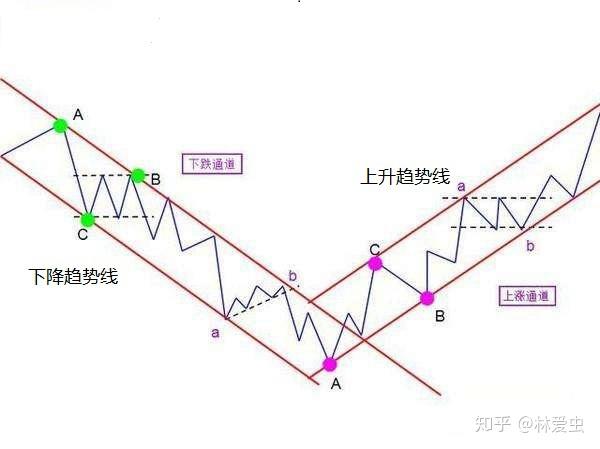 河北全面推开“个转企”试点工作