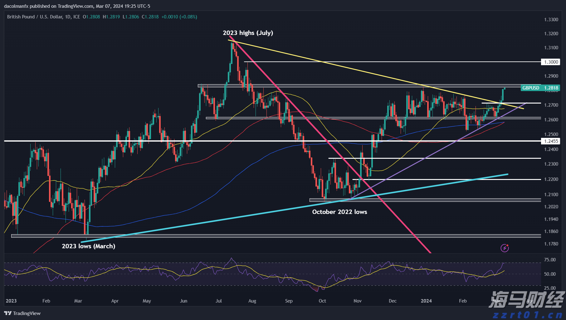 让乡村有“颜值”更有“产值”