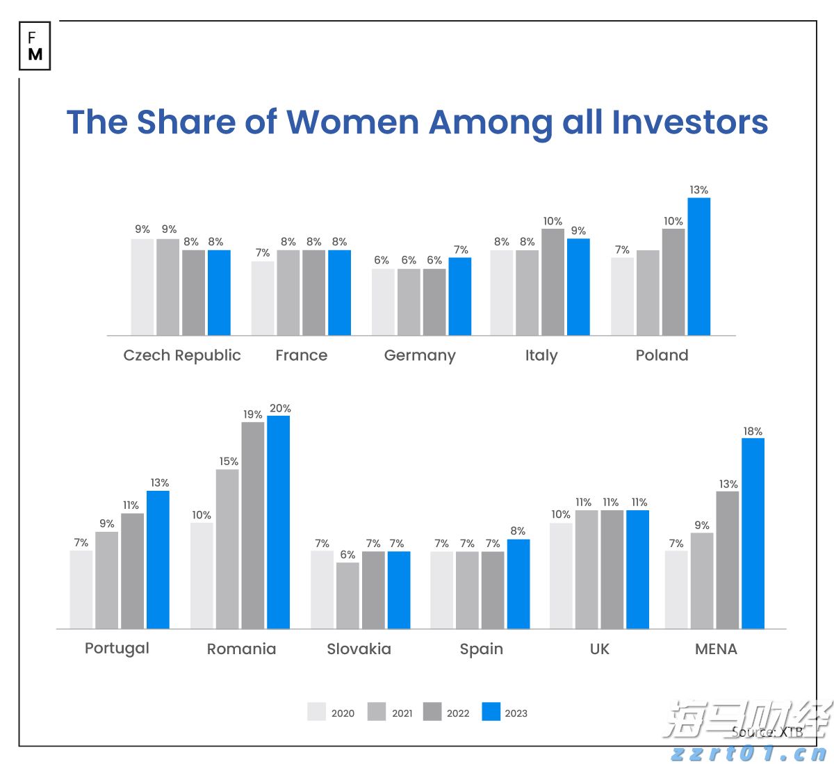 今日辟谣|“官方亲水点”发布?官方:未发布过相关公告!