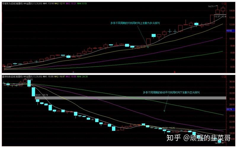 河南济源示范区企业迁移变更备案登记全程网办一次办结