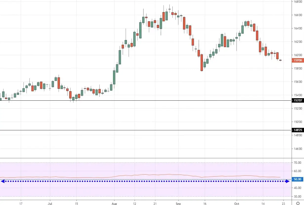 这个周末小心“热到崩溃”！广东最新高温健康风险预警来了