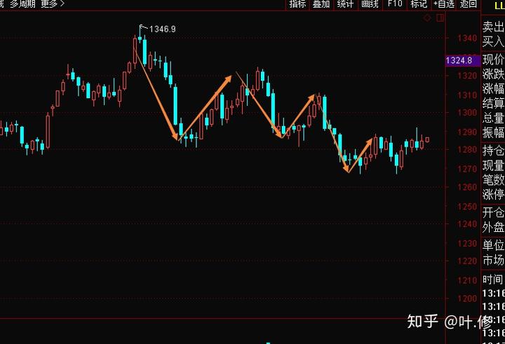麻章特色好物亮相广州博览会,白云・麻章协作助推“湛品入湾”