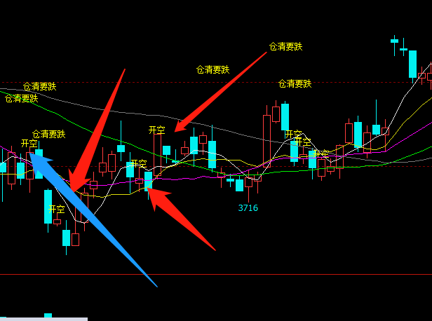 广湛高铁佛山站主站房主体结构完工