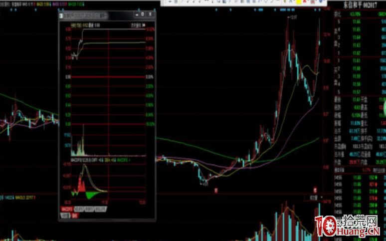 技能闪耀 未来启航