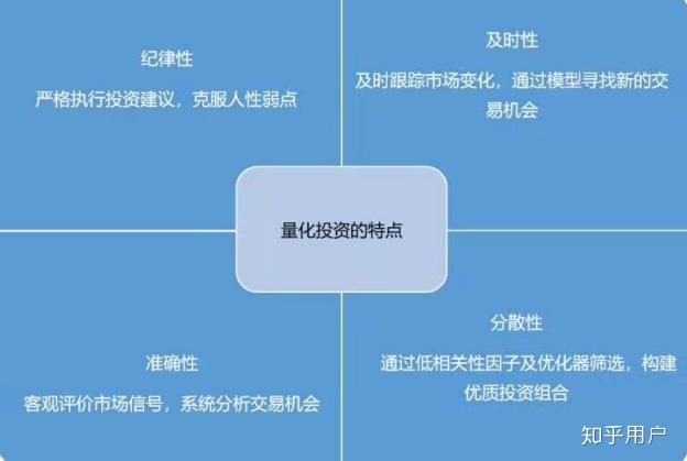 为什么微信上那么多人住在安道尔?