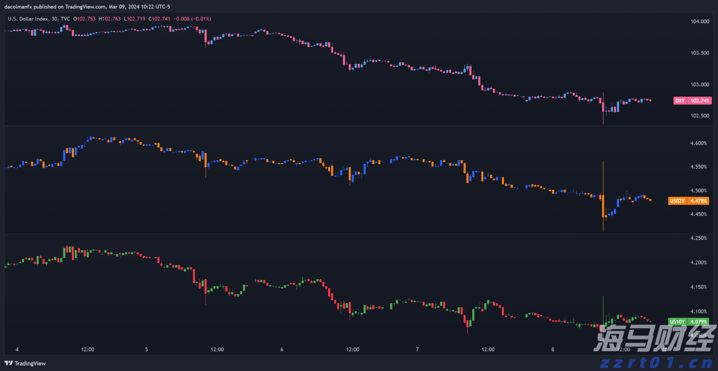 将内部工作PPT外包第三方制作，一地被通报