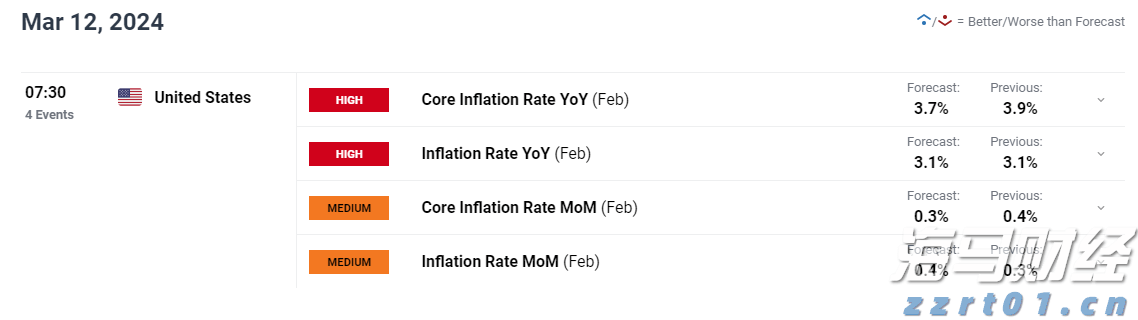 一图读懂|2022年宁夏市场监管工作部署