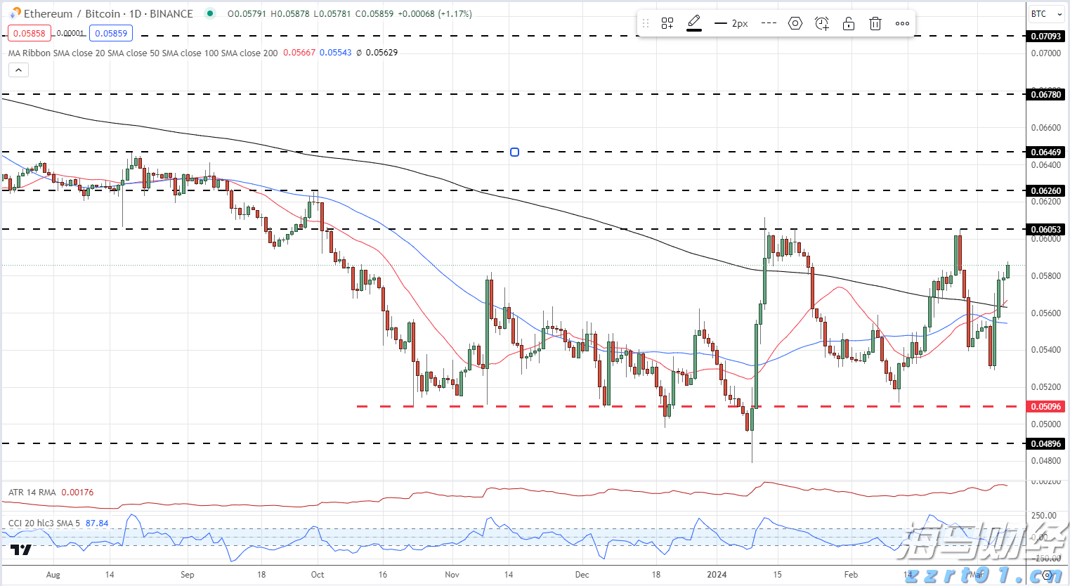 单日再创破亿纪录!暑期档电影票房已超67亿