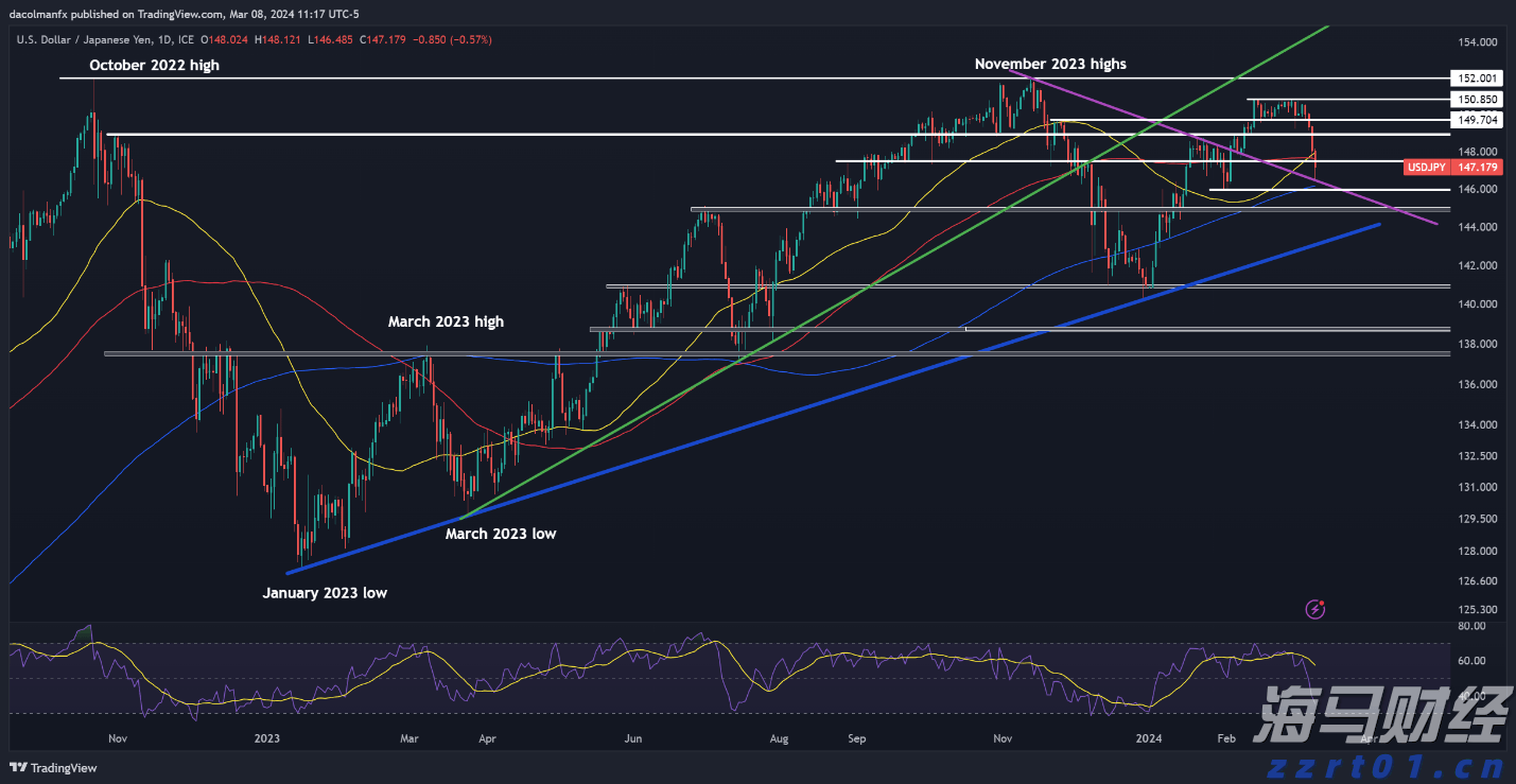 广东体彩运动嘉年华燃动珠海