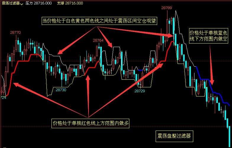金湾“湾融通”产业服务平台正式启用