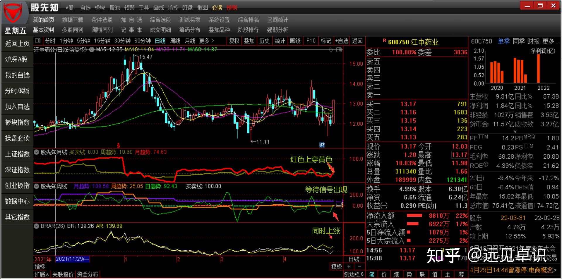 保险市场平台Accelerant Holdings(ARX.US)IPO定价21美元/股超出上限 募资达7.24亿美元