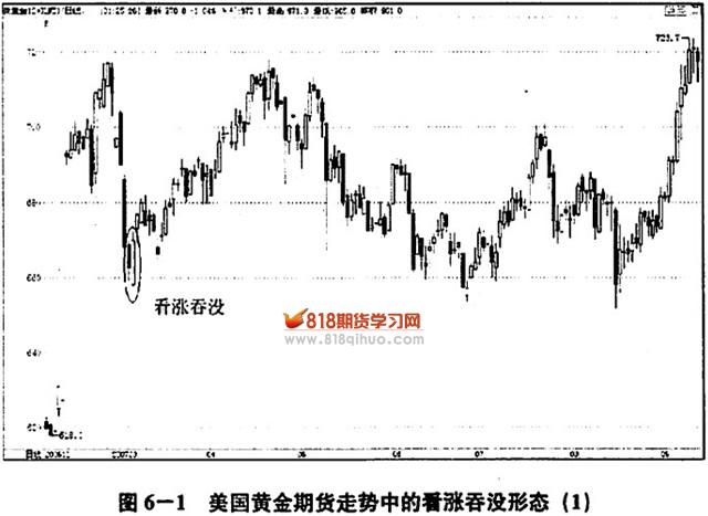 英伟达(NVDA.US)以近60%运营利润率领先“七巨头”,特斯拉仅8.76%居末