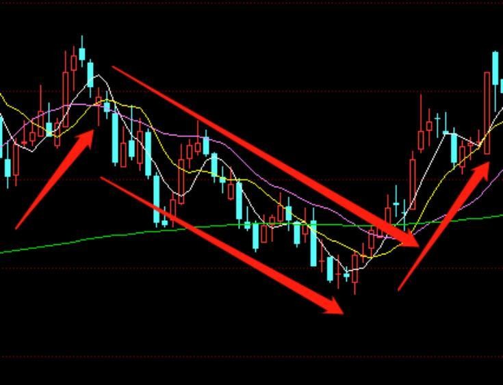 量子计算的前景与投资动向