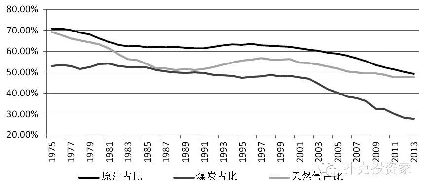 公募基金二季报解析：规模接近34万亿人民币创历史新高 净利润超3800亿