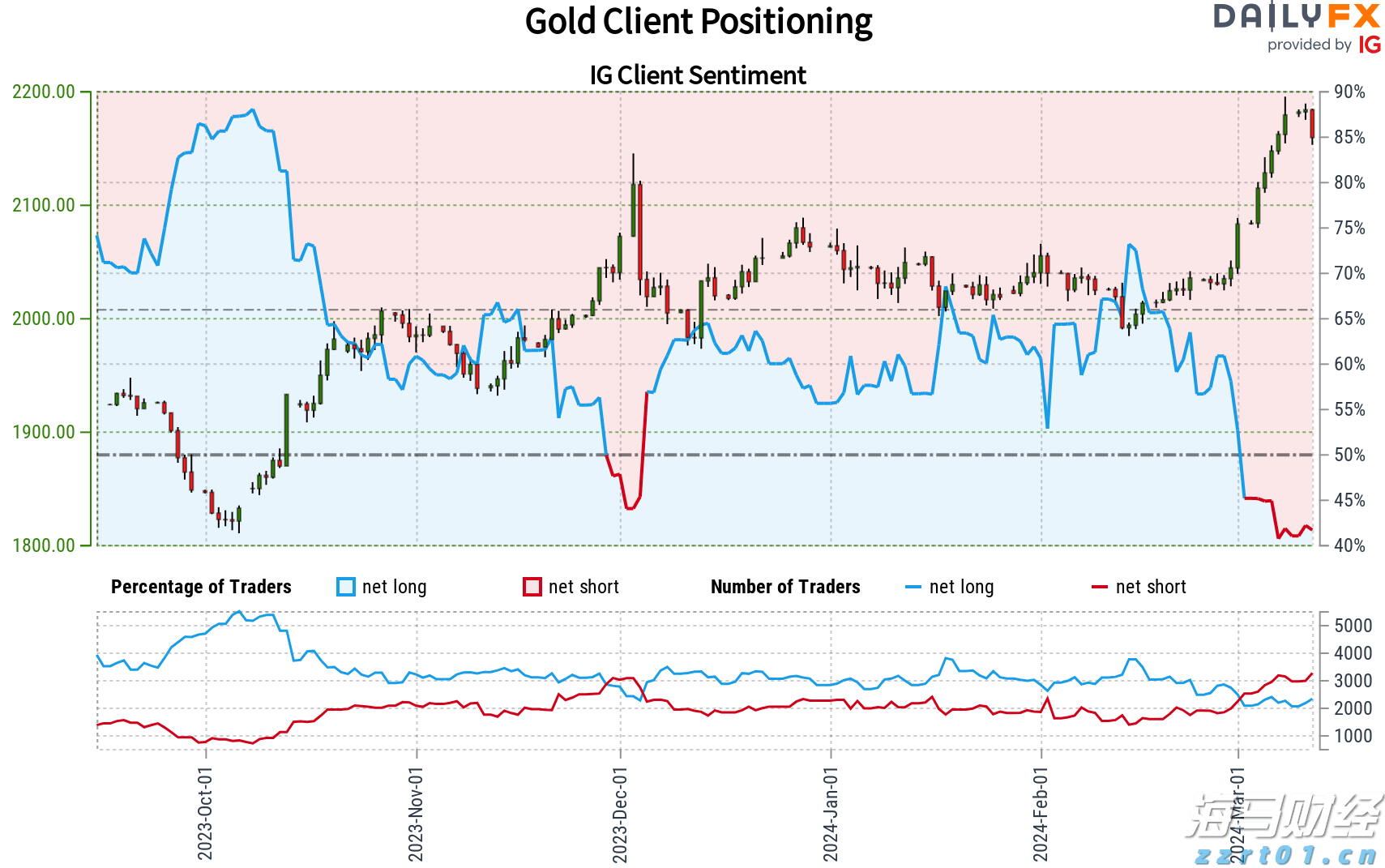 摩根士丹利展望Shopify(SHOP.US)第二季度：GMV增速或达23%，营收有望超预期