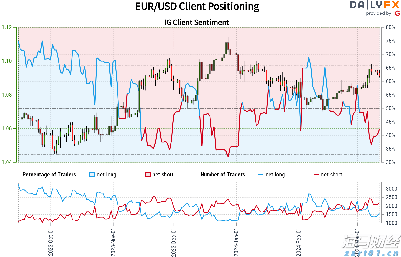 环境税收的征税范围（环境税是指什么