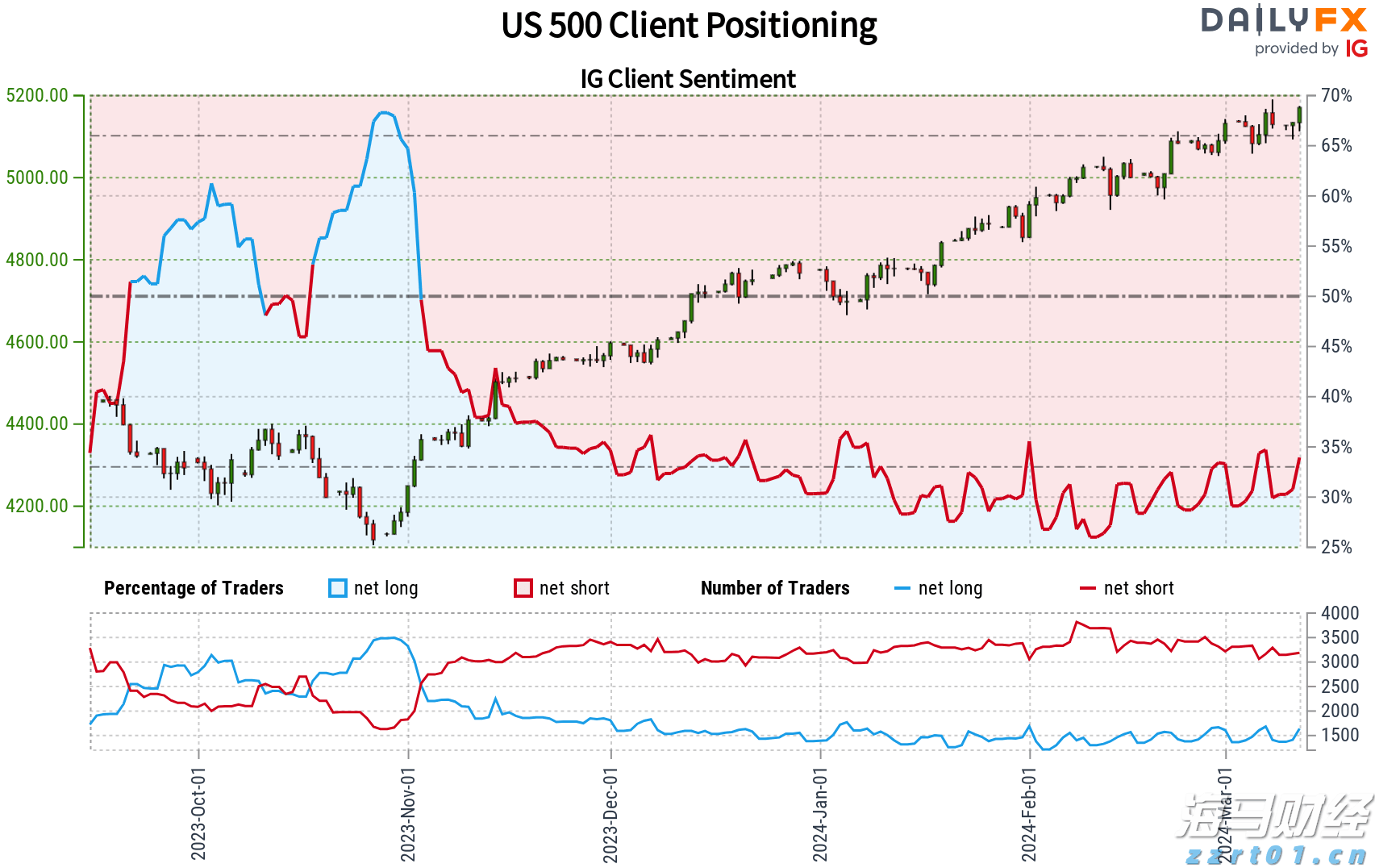 男子10次判决均用化名 检方查实其为24年前命案逃犯