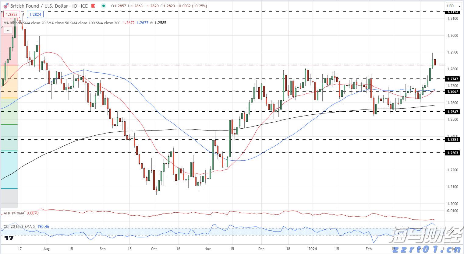 中国驻日本大使馆提醒！