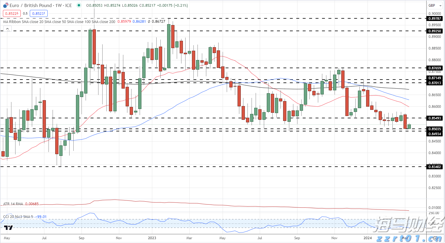 钢铁生产废水处理方法(钢铁厂废水处理工艺)