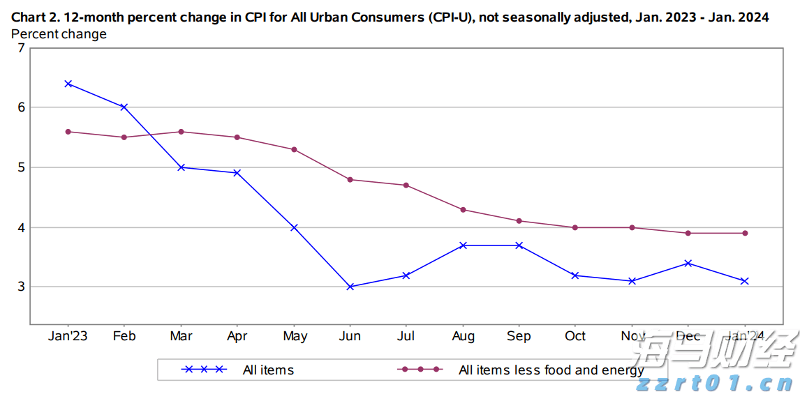 外媒：美国开始从叙利亚撤出数百名士兵