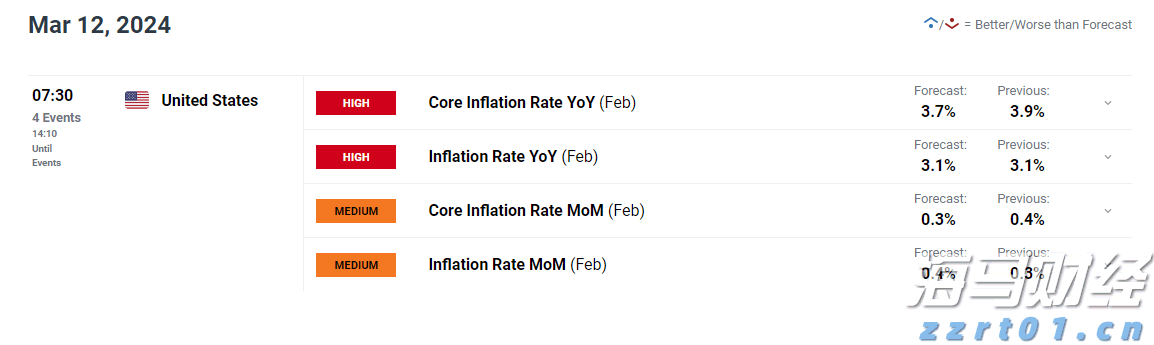 工业废水处理工艺流程