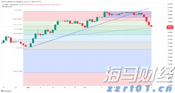 中国选手获射击世界杯10米气手枪混团金牌