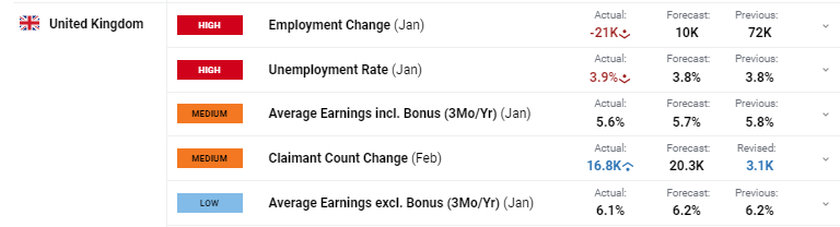 中国汽车欧洲突围:4月比亚迪欧洲多国销量超越特斯拉