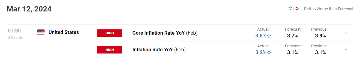 欧洲央行宣布下调欧元区关键利率