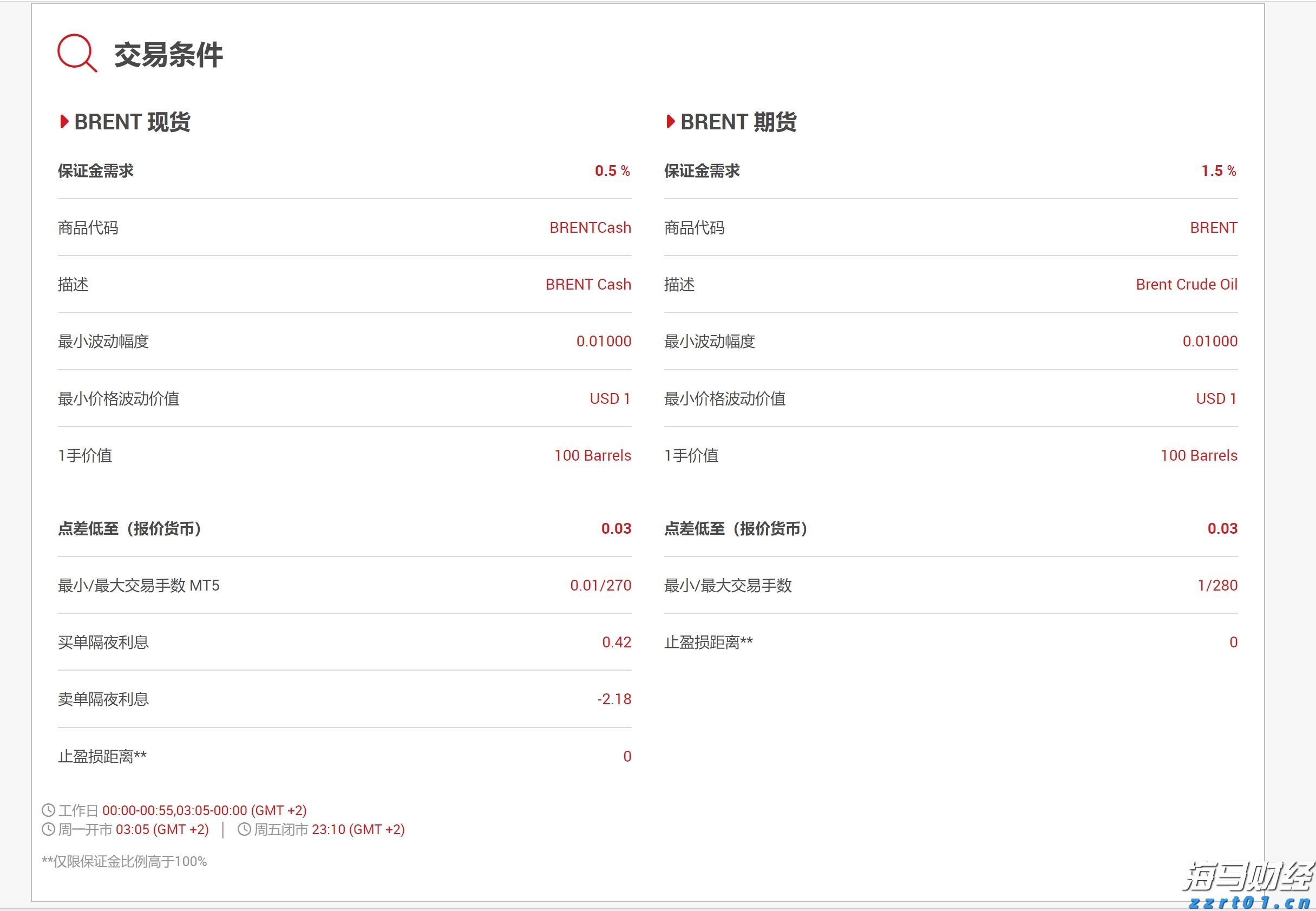 关税影响何去何从？高盛警告：七成成本将加重美国消费者负担