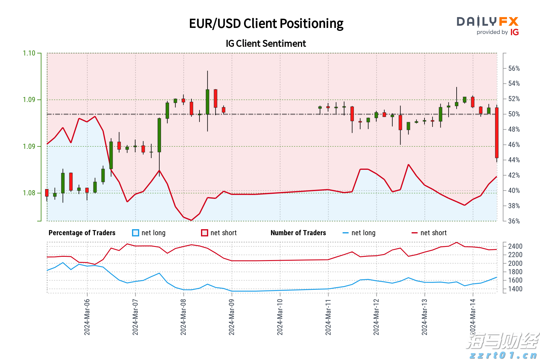 广西探索试行市场准入承诺即入制改革