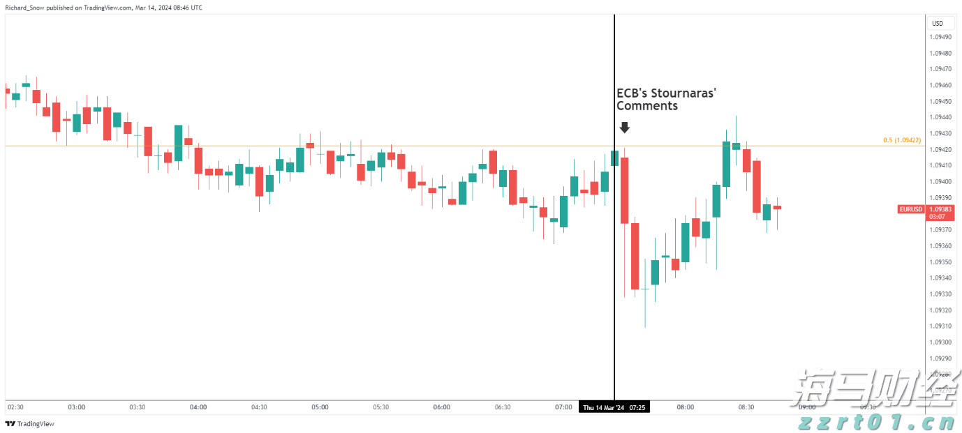 台积电(TSM.US)将在两年内停止6英寸晶圆生产,8英寸产能提升不影响财务目标