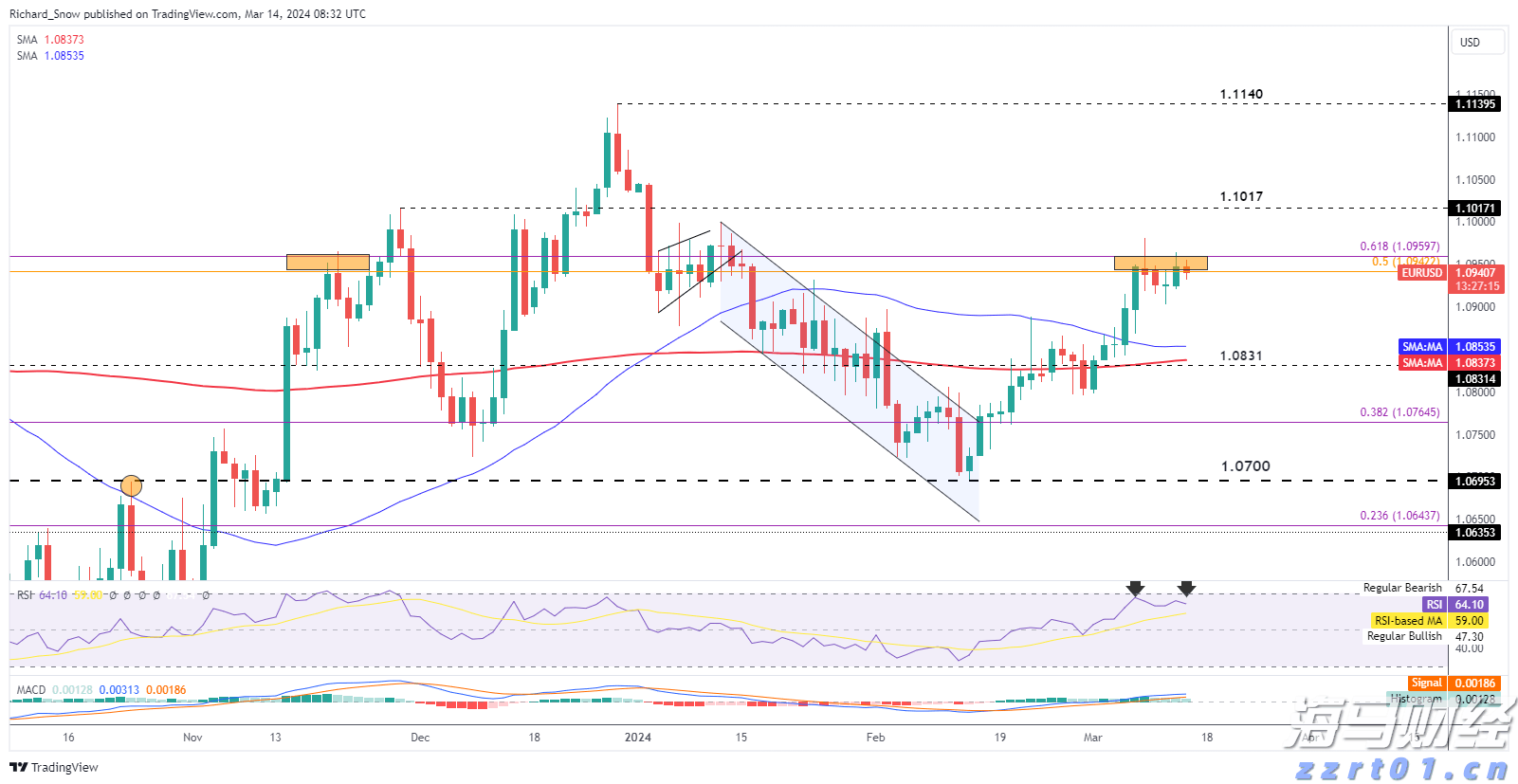 央行：8月1日起现金买金超10万元需上报