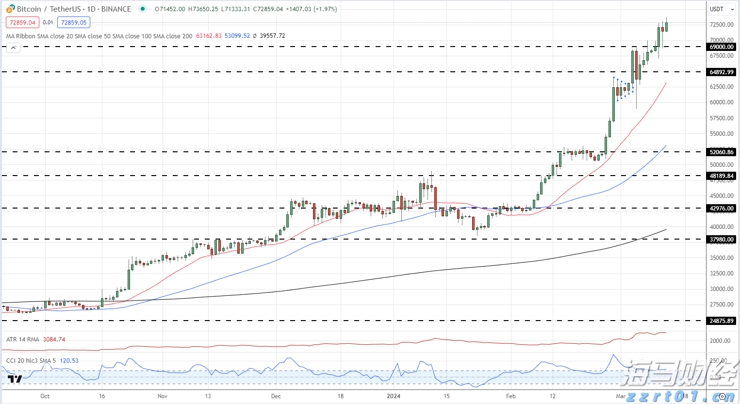 我市部署文化广电体育旅游工作