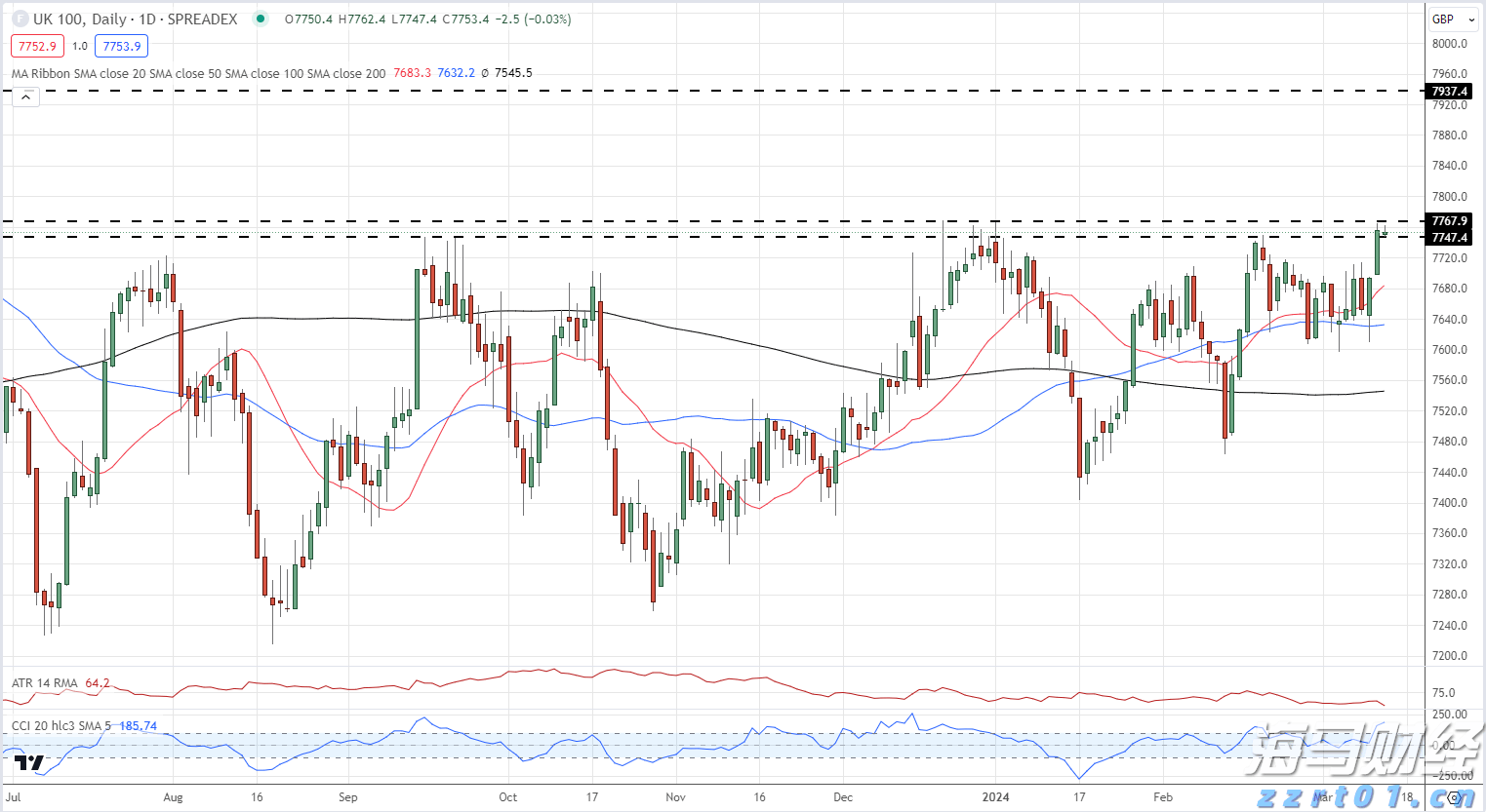 十五运会篮球项目决赛阶段分组出炉!