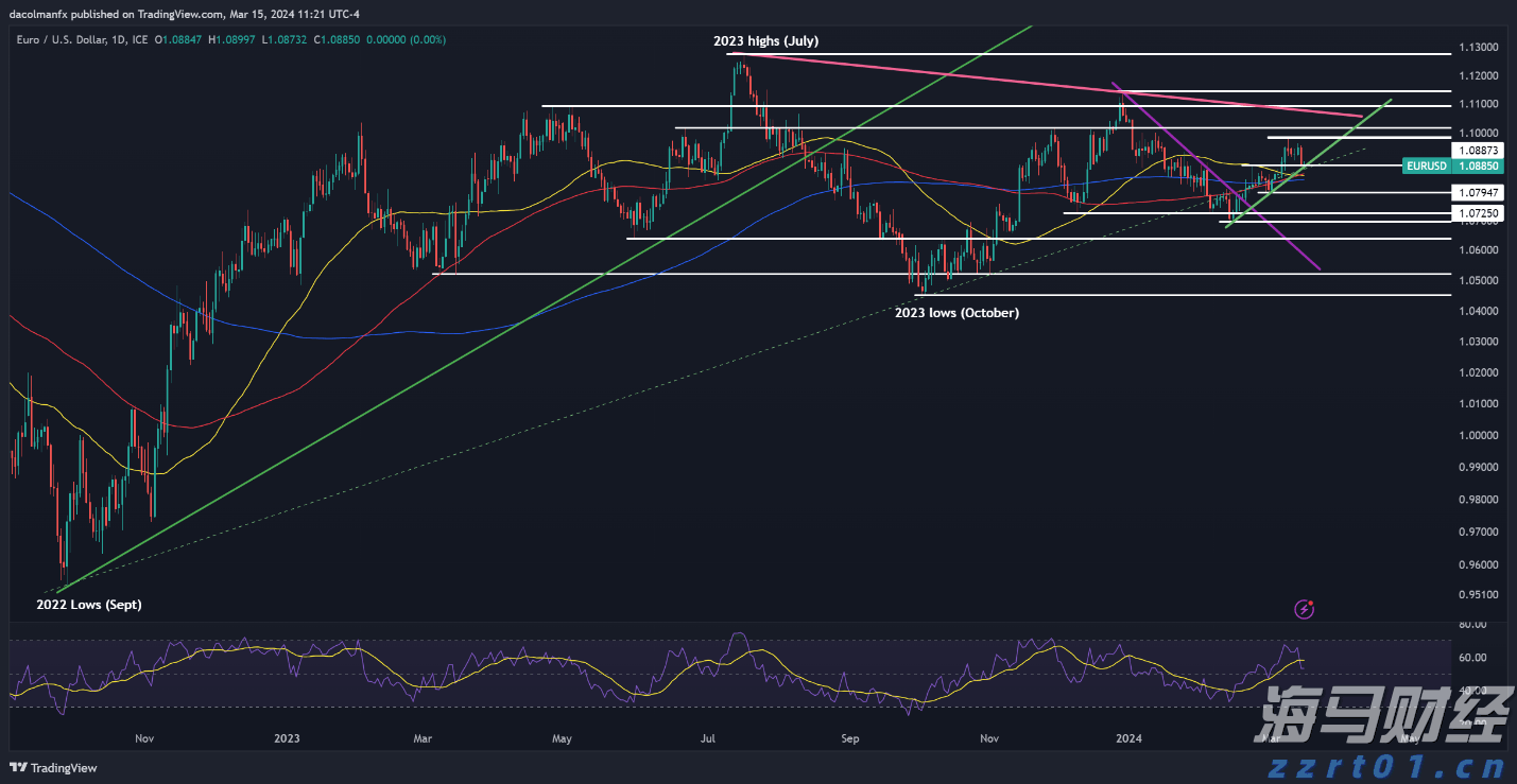 泰康人寿安庆桐城支公司走进金神镇敬老院开展7·8保险公众宣传日溢彩公益活动