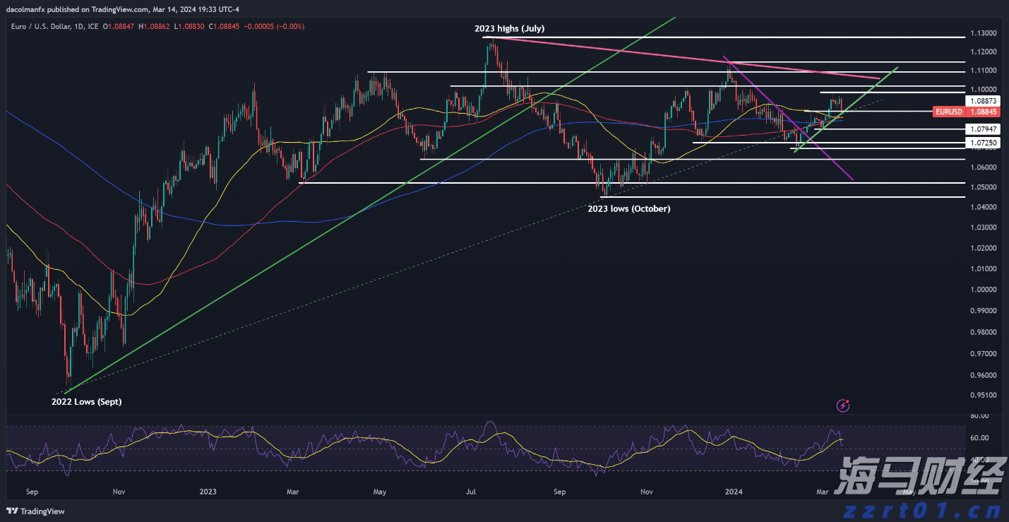 “预制菜”走上新年餐桌，听专家解读如何科学选购